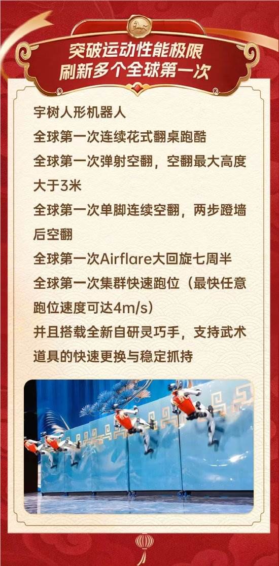 宇树机器人在央视春晚的武术节目点评