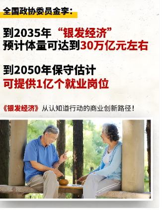 银发经济进入政策强催化、科技深度赋能、消费全面升级的爆发期