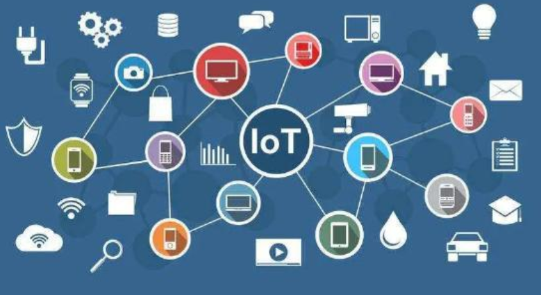 iot