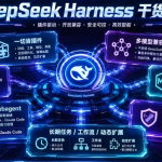 harness